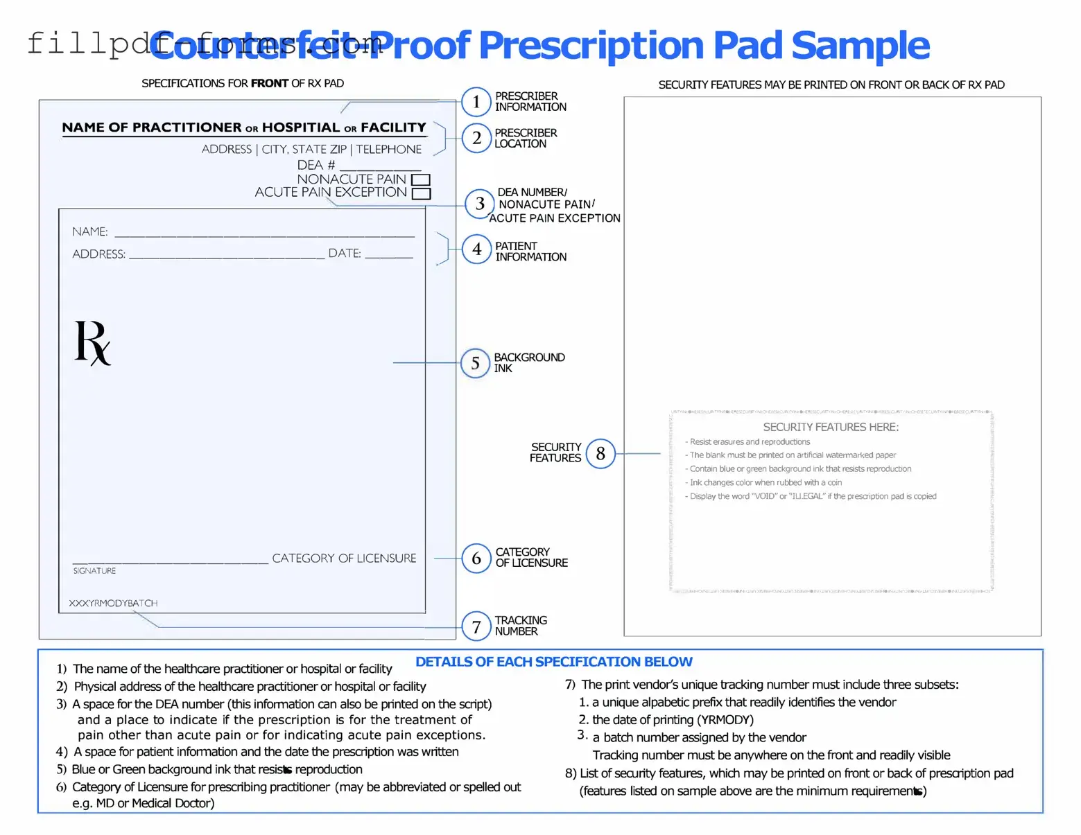 Prescription Pad PDF Form