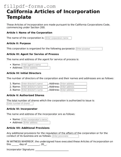 Fillable Articles of Incorporation Template for the State of California