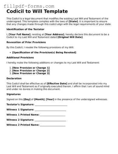 Fillable Codicil to Will Template